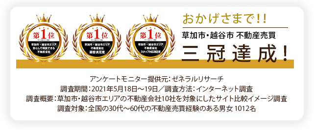 おかげさまで！！草加市・越谷市 マンション売却三冠達成!